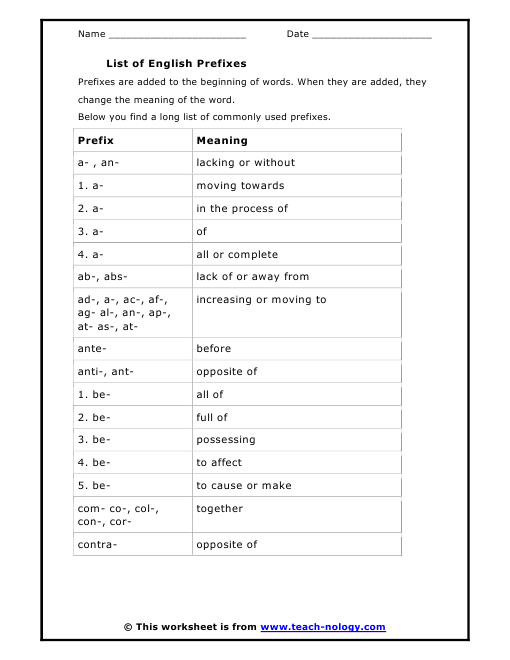 list-of-english-prefixes