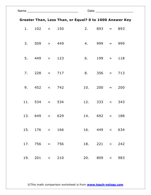 Less glencoe Key 1000 2 worksheet 0 Greater to Than, Than, Answer algebra or answers  Equal?