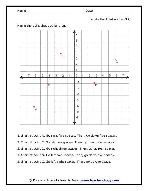 math-coordinate-plane-worksheets-coordinate-plane-definition-examples