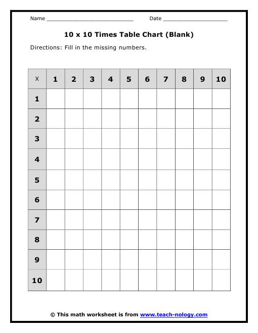 printable times table chart blank