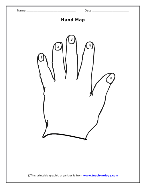 Hand Map