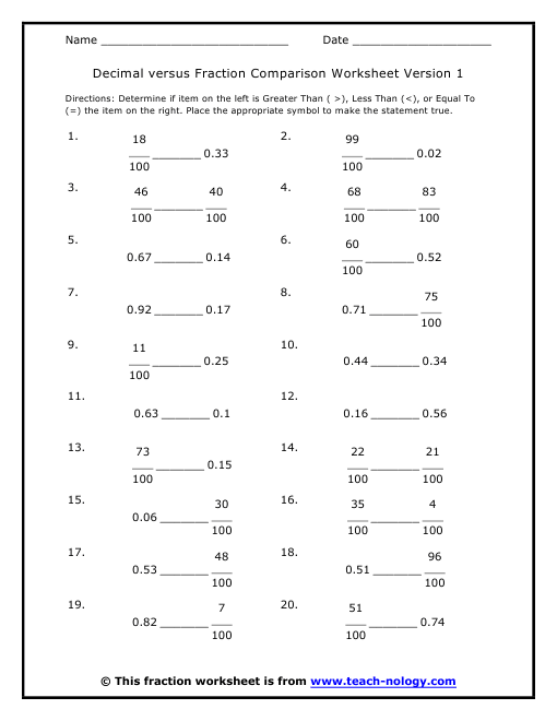 Decimal versus Fraction Comparison Worksheet Version 1