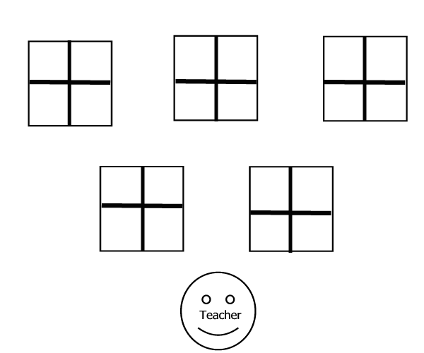 Student Seating Arraignments Groups Of 4